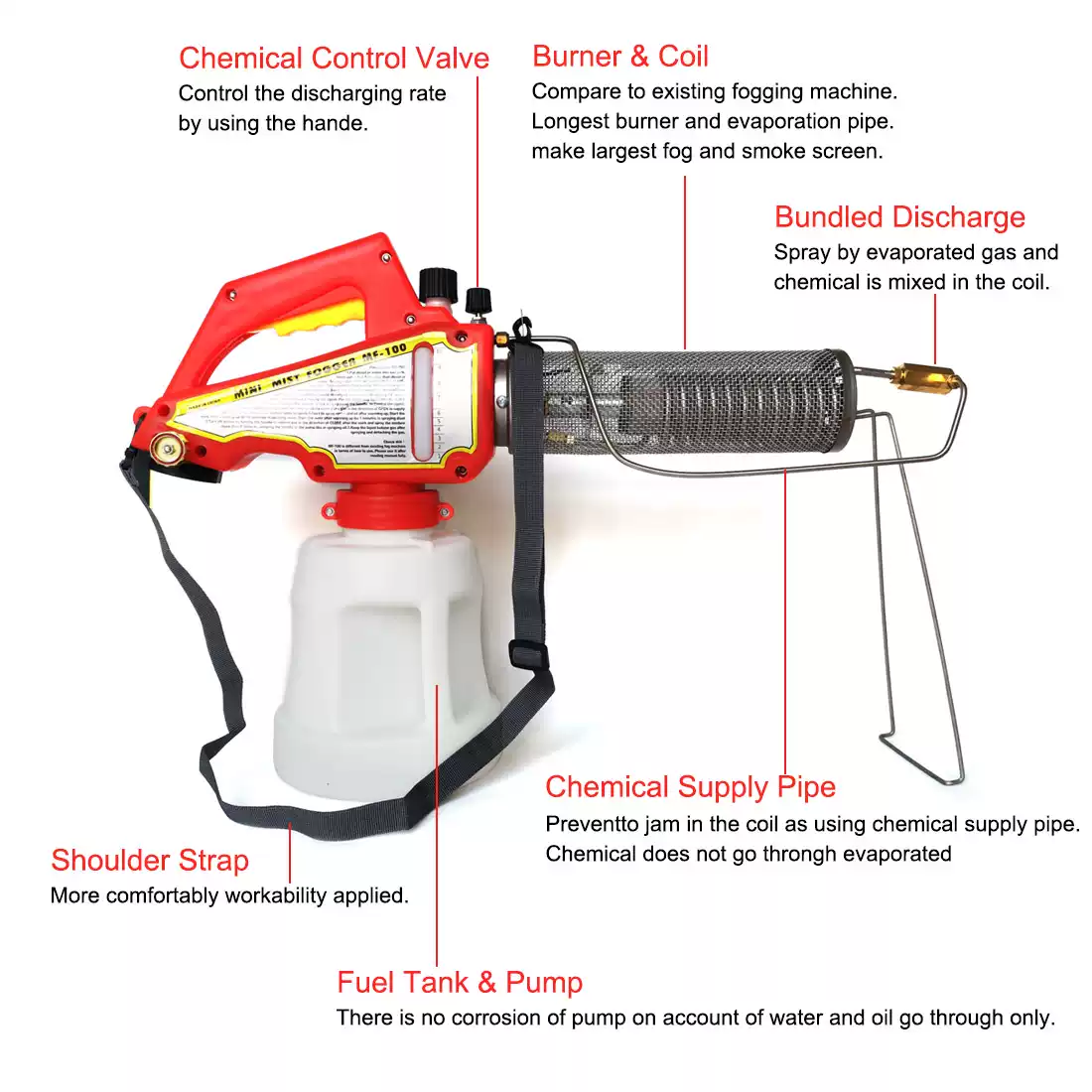 Fogger Machine Thermal Disinfection - Portable Outdoor Disinfection Misting Machine, Handheld