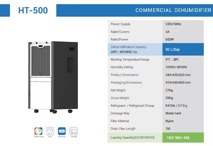 Commercial Grade  50L Portable - Commercial Dehumidifier 50L Industrial 评论和价格