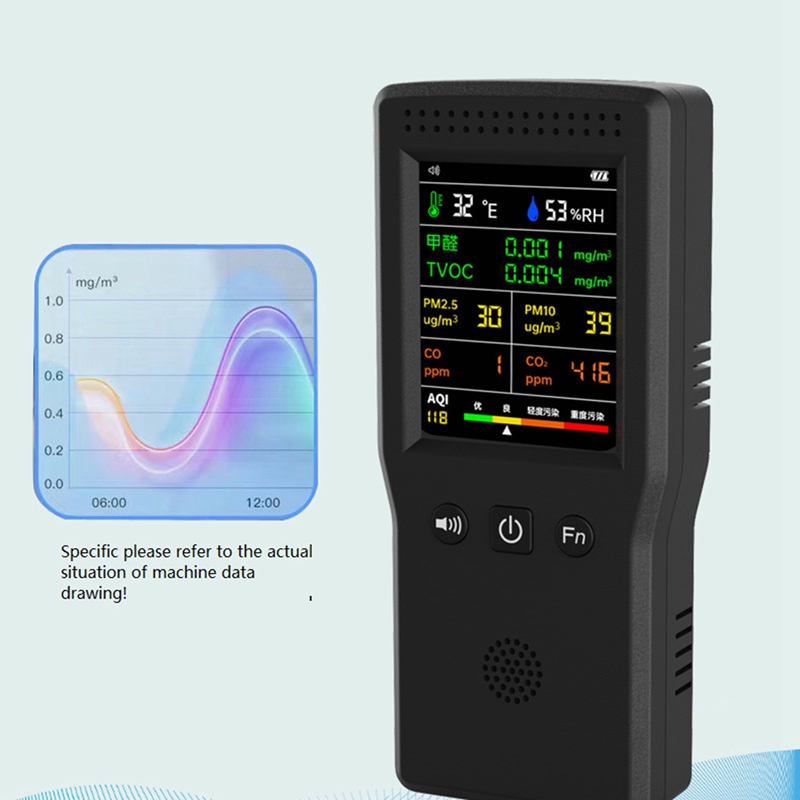 ●9 in 1 Air Quality Detector L - Air Quality Monitor Co2 Pm2.5 Tvoc 评论和价格