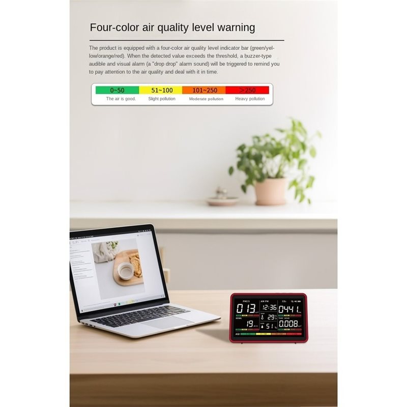 ABKW-Air Quality Monitor Indoo - Air Quality Monitor Co2 Pm2.5 Tvoc 评论和价格
