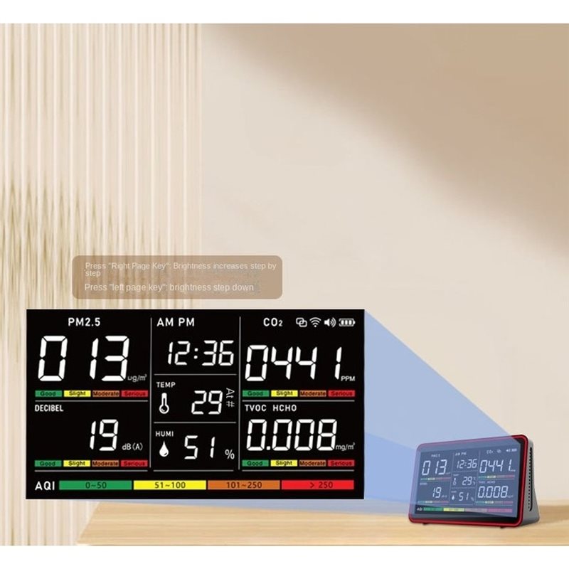 ABKW-Air Quality Monitor Indoo - Air Quality Monitor Co2 Pm2.5 Tvoc 评论和价格