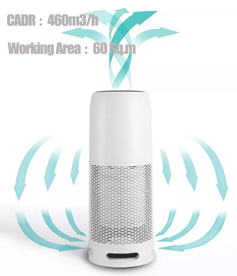 OEM China Factory Hepa Air Cle - Hepa Air Purifier Commercial Large Room 评论和价格