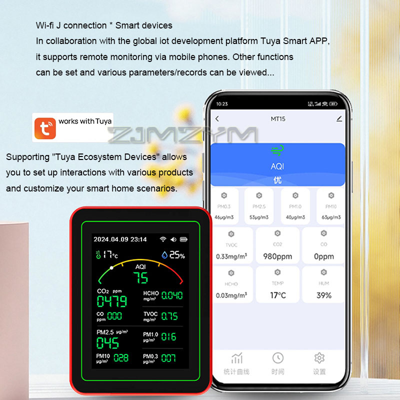 15In1 Thousand-digit Air Quali - Air Quality Monitor Co2 Pm2.5 Tvoc 评论和价格