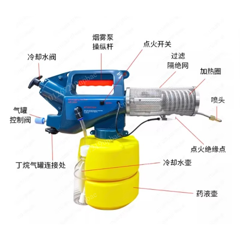 Portable Thermal Fogger, Hot C - Fogger Machine Thermal Disinfection 评论和价格