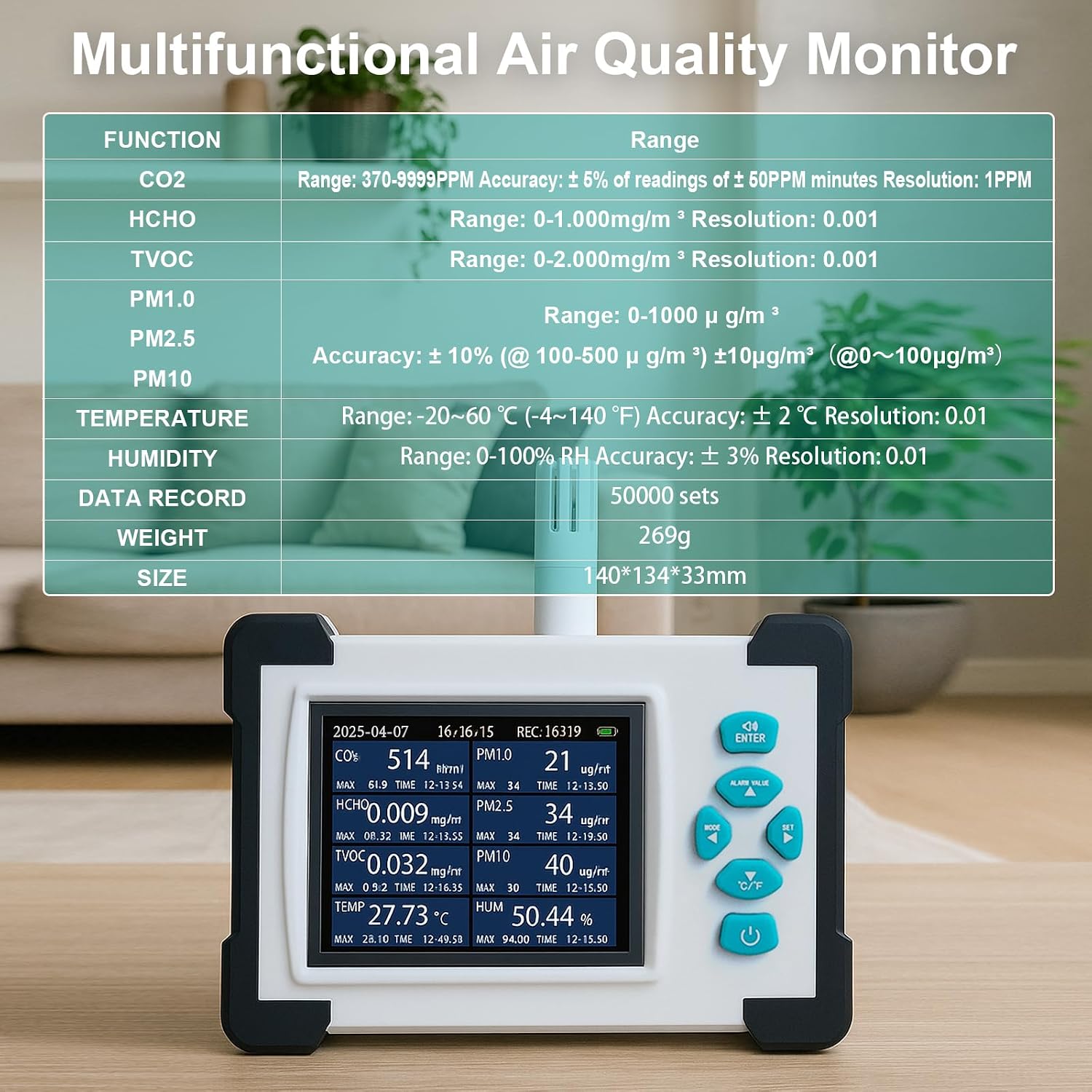 CO2 Gas Detector PM2.5 PM10 HC - Air Quality Monitor Co2 Pm2.5 Tvoc 评论和价格