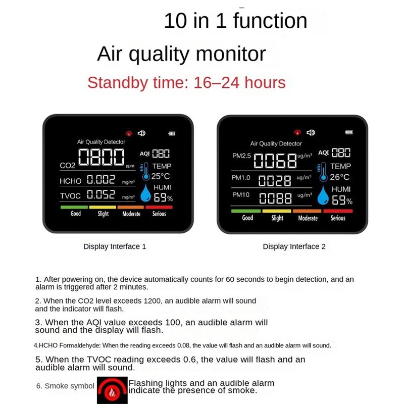 ABXF-CO2 TVOC HCHO PM2.5 PM1.0 - Air Quality Monitor Co2 Pm2.5 Tvoc 评论和价格