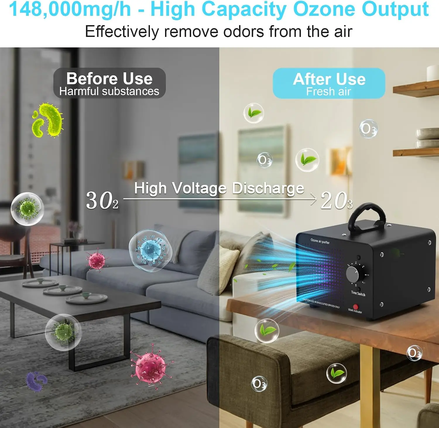 US Shipping Ozone Generator 14 - Industrial Ozone Machine Air Purifier 评论和价格