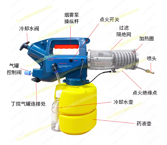 Portable Thermal Fogger Machin - Fogger Machine Thermal Disinfection 评论和价格