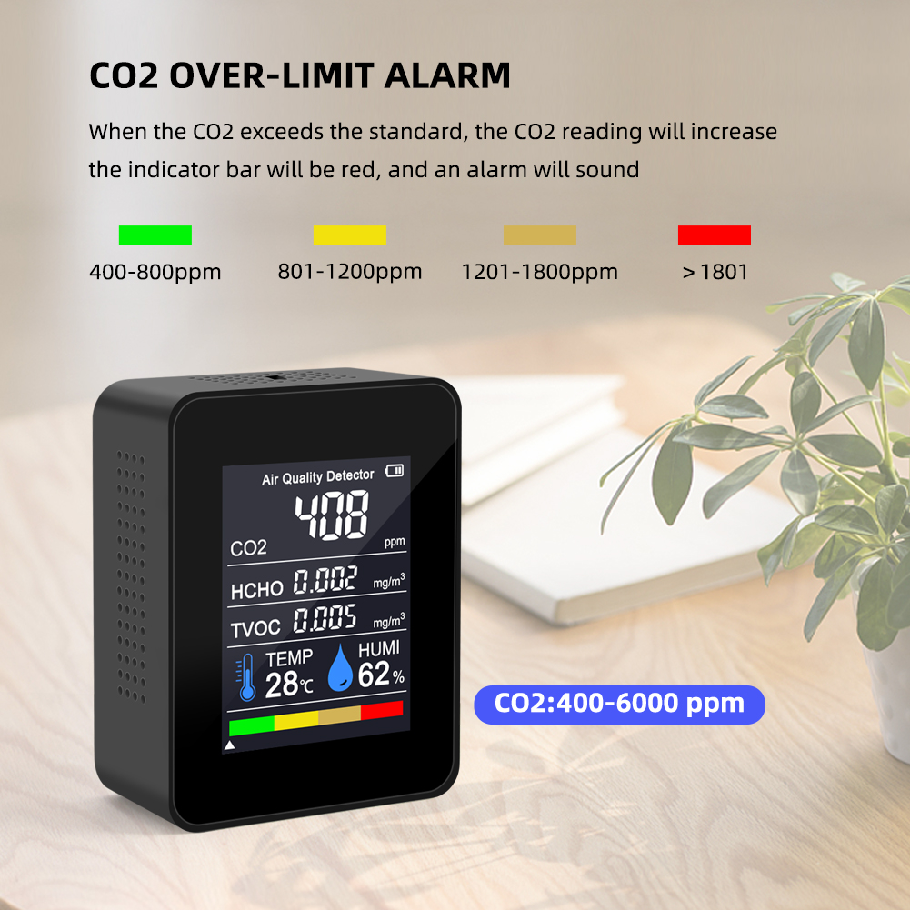Yieryi 8 In 1 Air Quality Dete - Air Quality Monitor Co2 Pm2.5 Tvoc 评论和价格