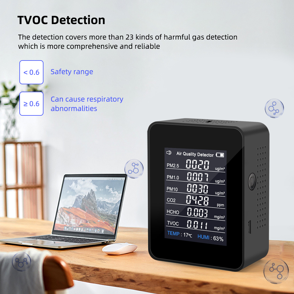 Yieryi 8 In 1 Air Quality Dete - Air Quality Monitor Co2 Pm2.5 Tvoc 评论和价格