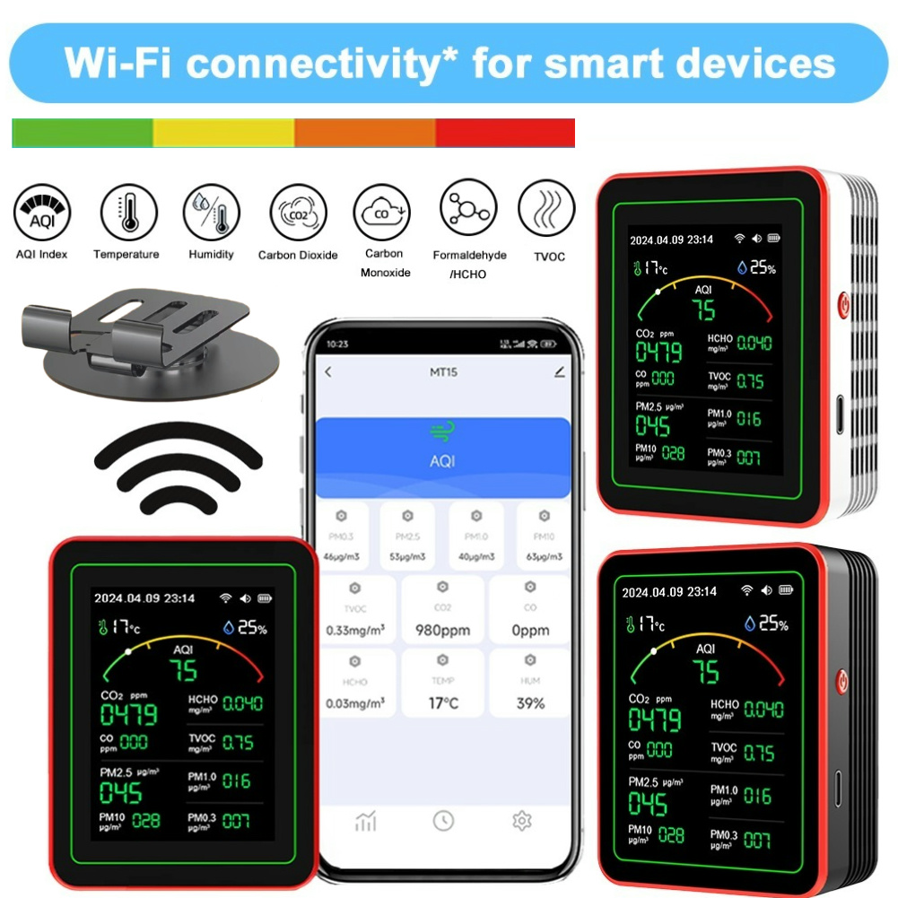 15 In 1 Air Quality Monitor PM - Air Quality Monitor Co2 Pm2.5 Tvoc 评论和价格
